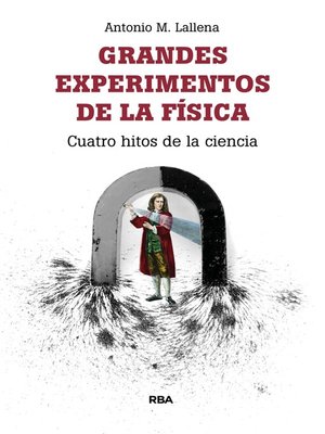 cover image of Grandes experimentos de la física